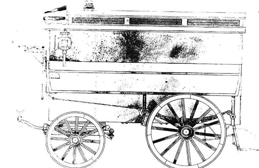 Prison Wagon used to move suffragettes